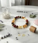 Motivation - Image 2