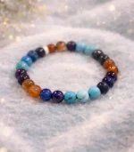 Sagittarius - The Archer’s Aim